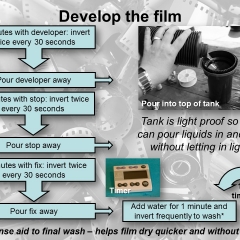 Slide34