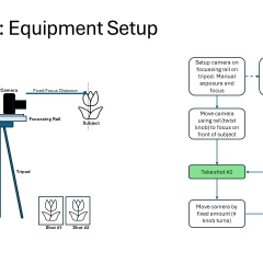 Slide9